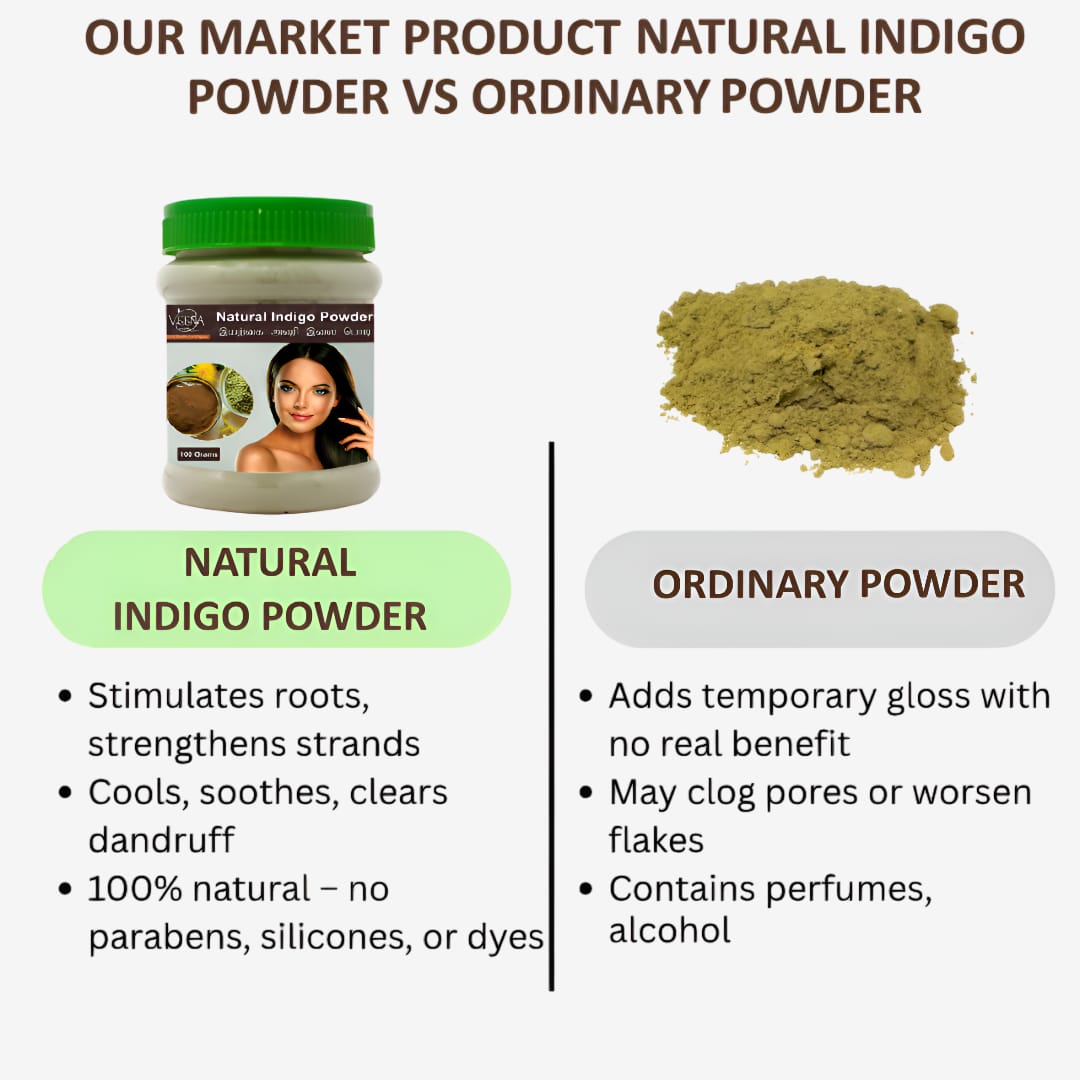 Veena   Indigo Powder – To make your Hair Brown to Black - 100 g ( Pack of 3)
