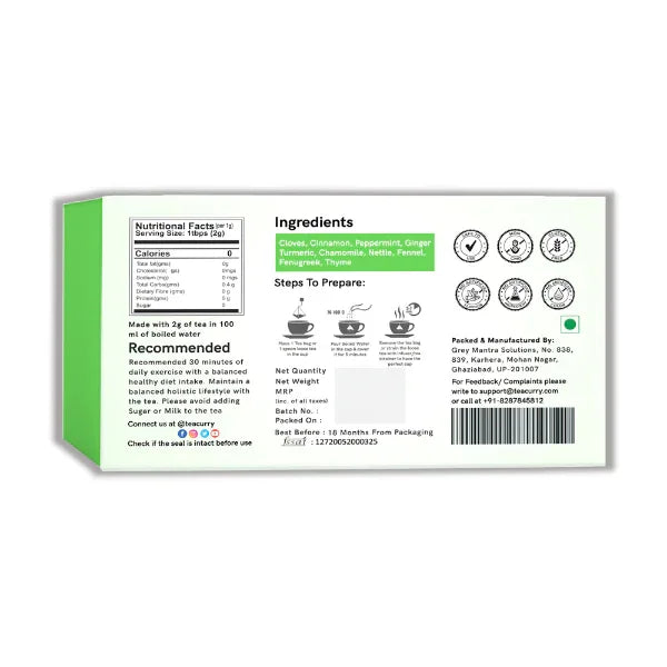 Ingredients of liver cleanse tea