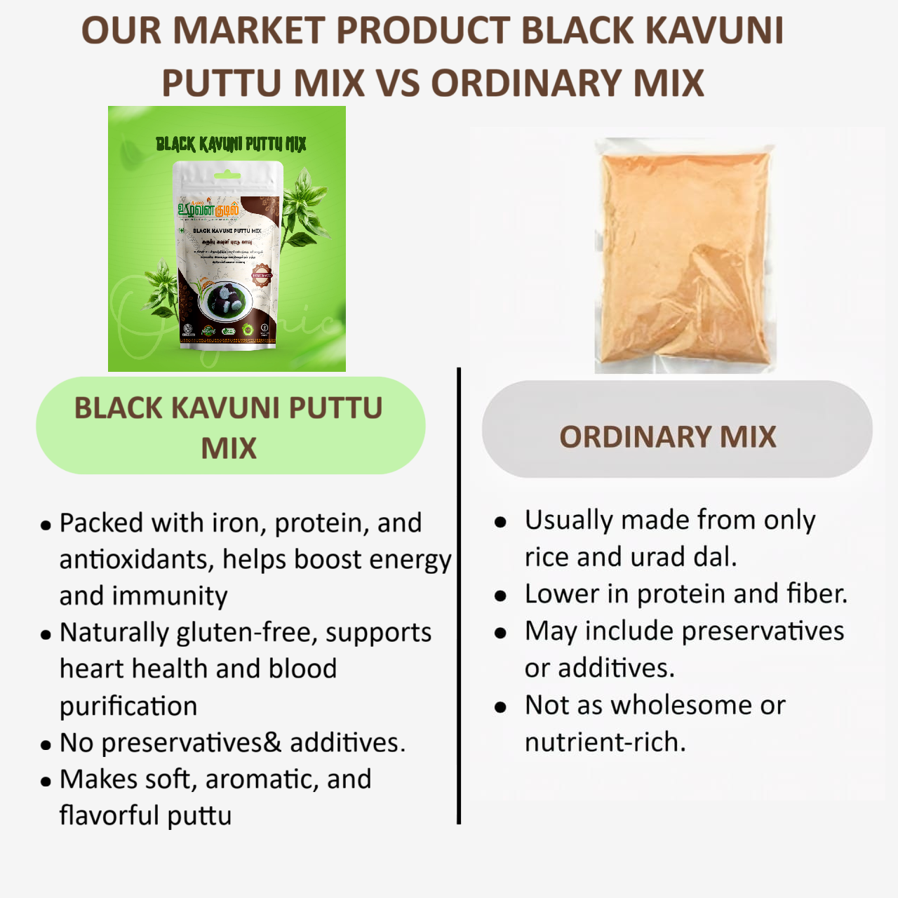 Karai Uzhavan Kudil Black Kavuni Puttu Mix - 1kg