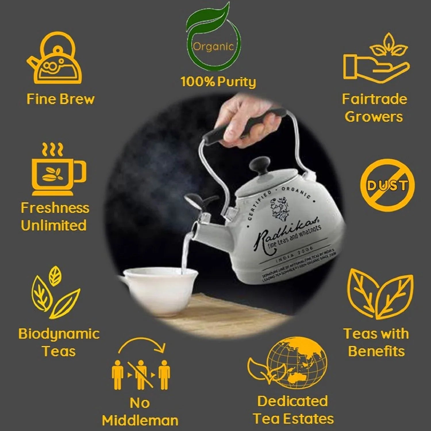 Anti-Ageing Green Leaf | Cold & Hot Brew | (50 gm) Makes 25 Cups - Orgoshops
