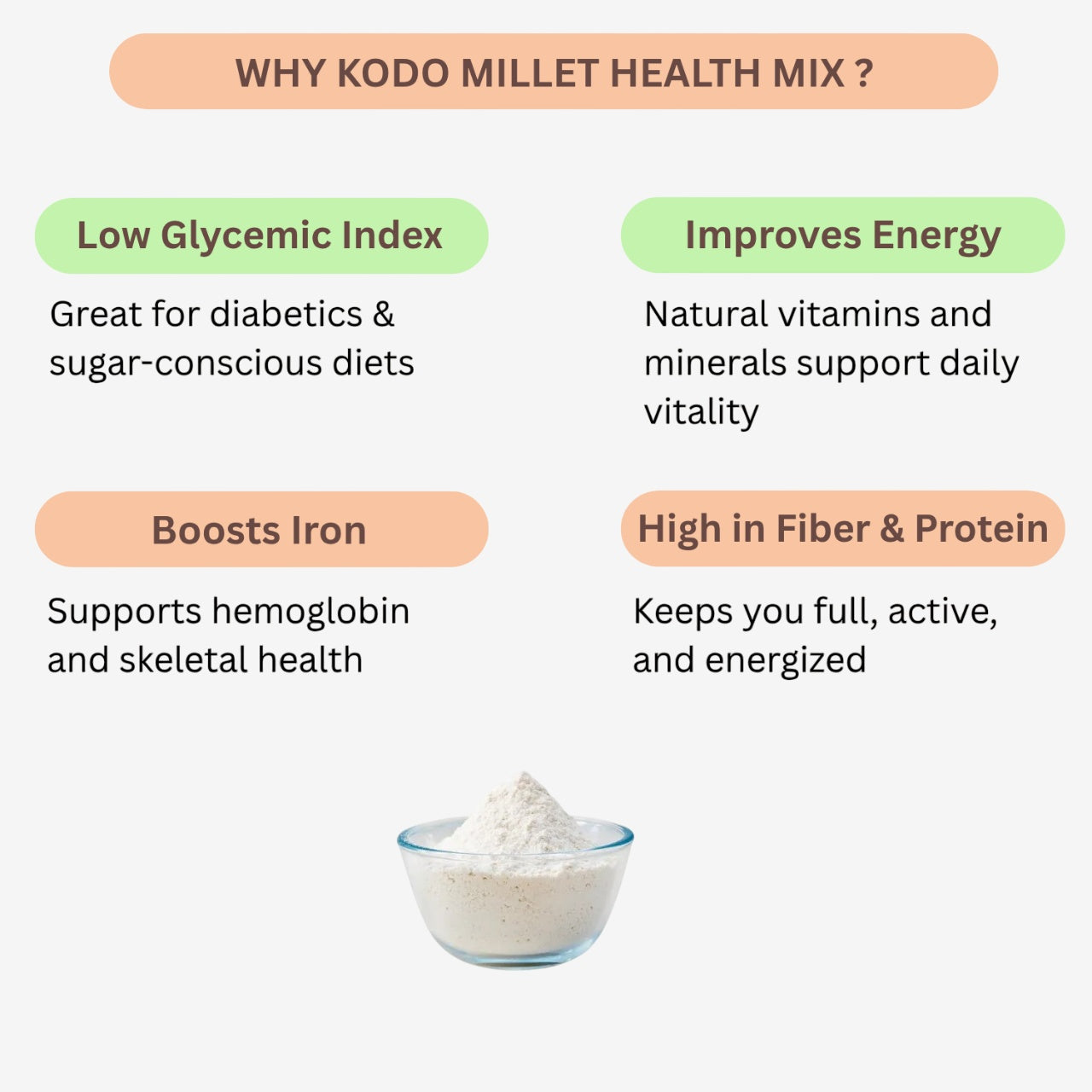 Roohi Kodo Millet / Varagu Health Mix - 250 gram