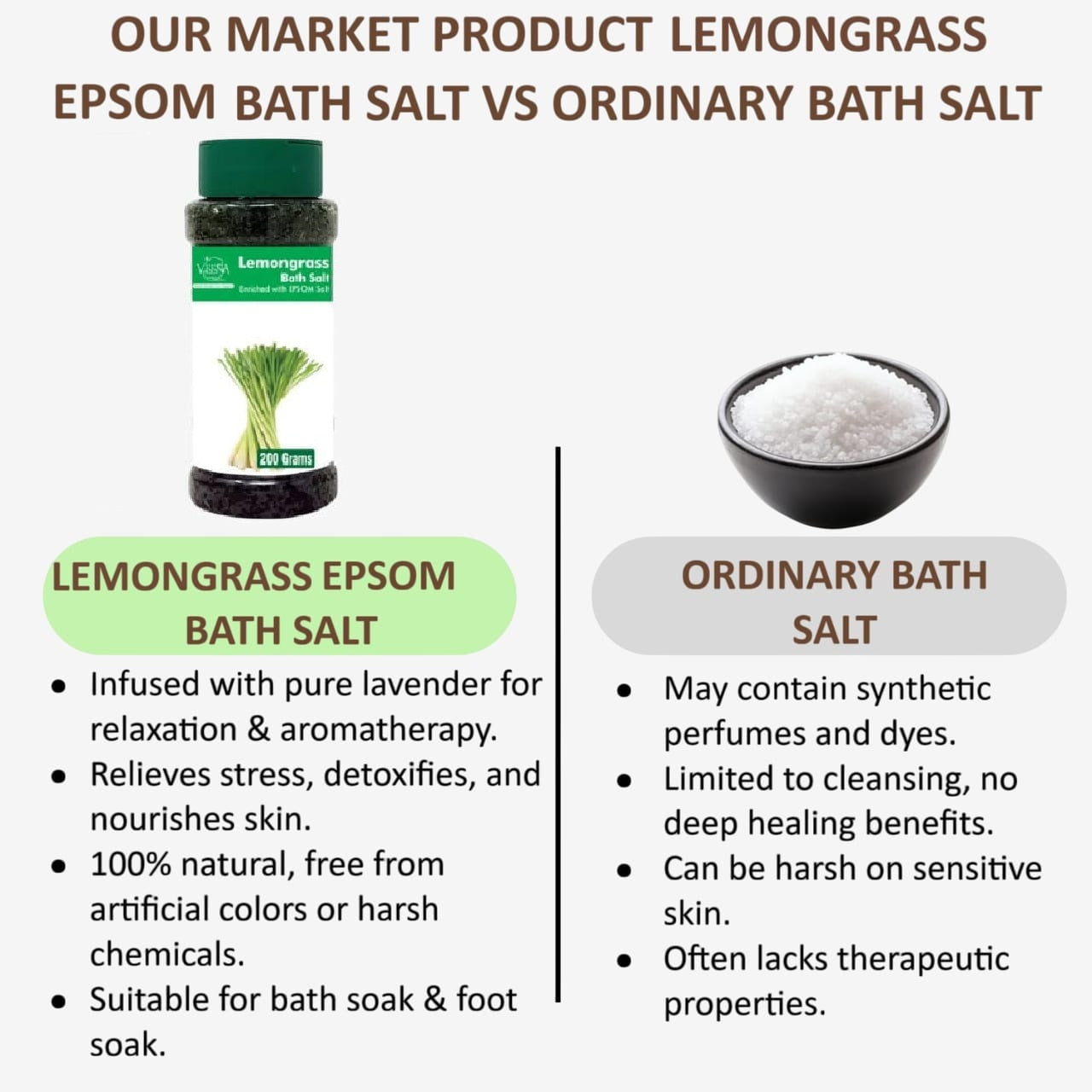 Veena Lemongrass Epsom Bath Salt - 200g