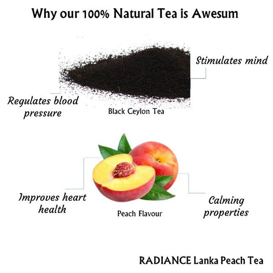 Radiance Lanka Peach Tea | Natural Teas | Cold & Hot Brew Makes 25 Cups