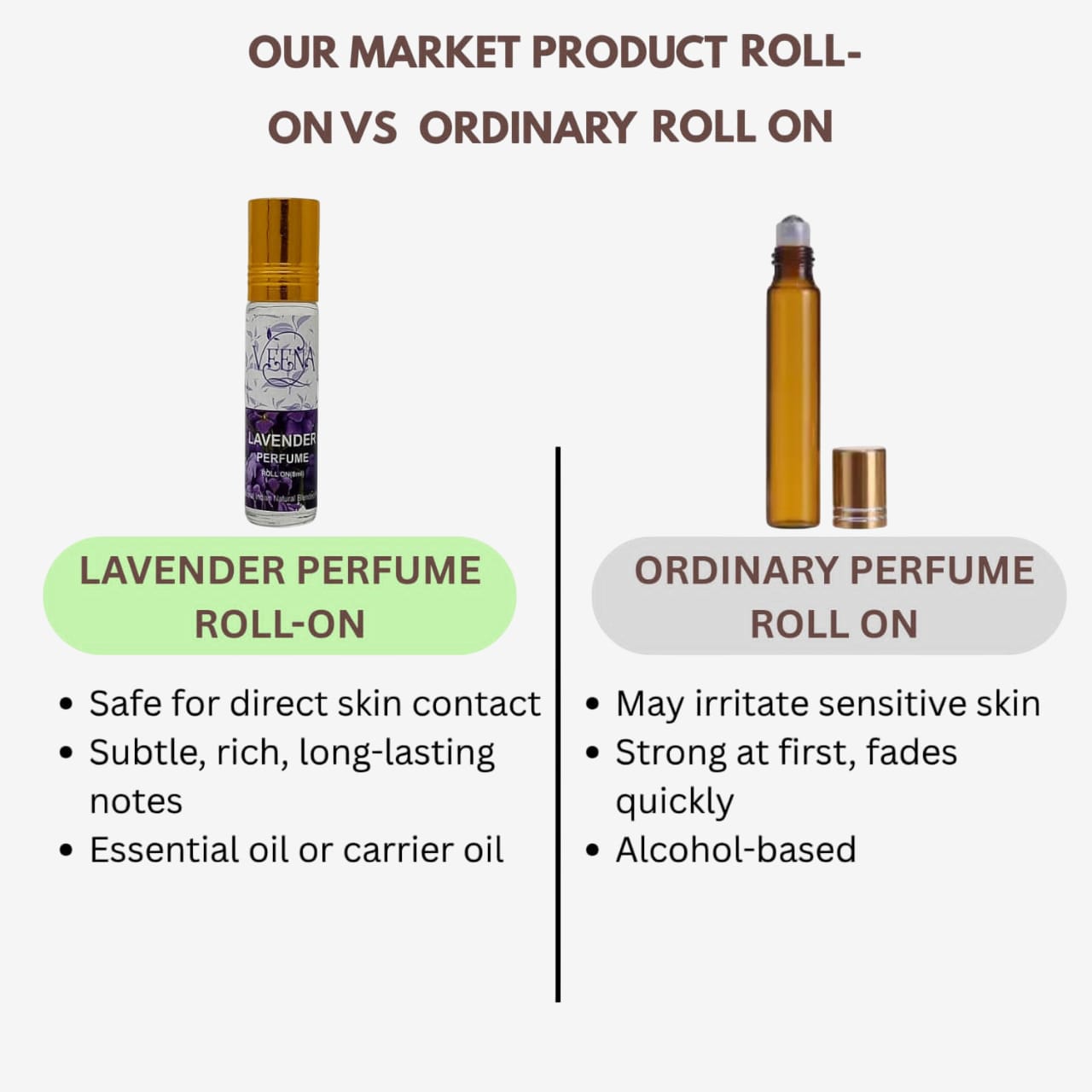 Veena  Lavender Perfume Roll On - 10ml ( Pack of 2 )