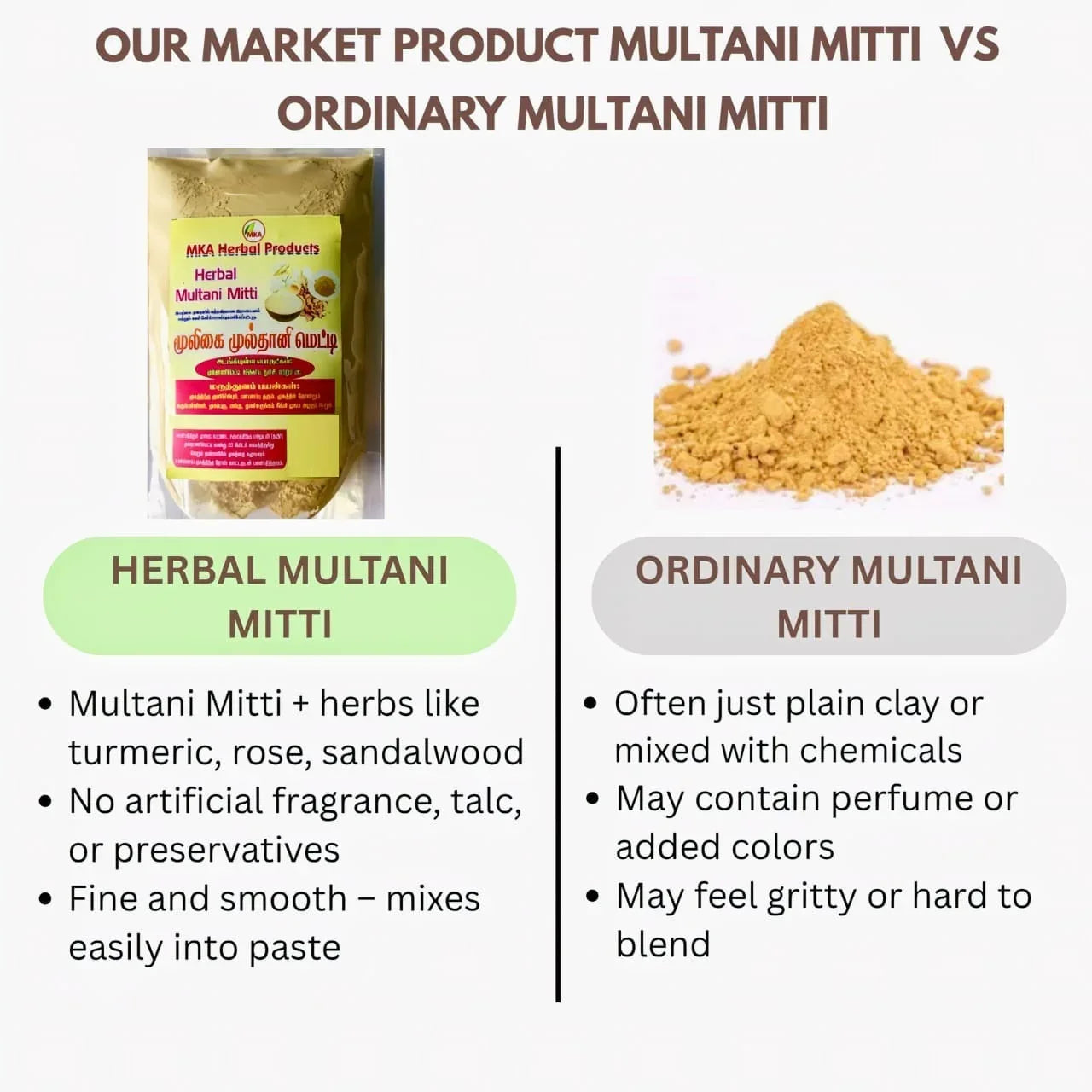 MKA Herbal Multani Mitti - 100 g (Pack of 3) - Orgoshops