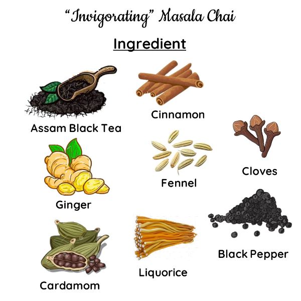 Invigorating Masala Chai | Assamctc Chai | (100 gm) Makes 40 Cups