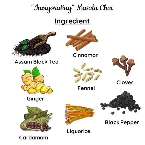 Invigorating Masala Chai | Assamctc Chai | (100 gm) Makes 40 Cups - Orgoshops