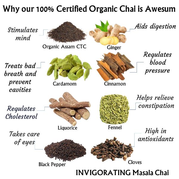 Invigorating Masala Chai | Assamctc Chai | (100 gm) Makes 40 Cups