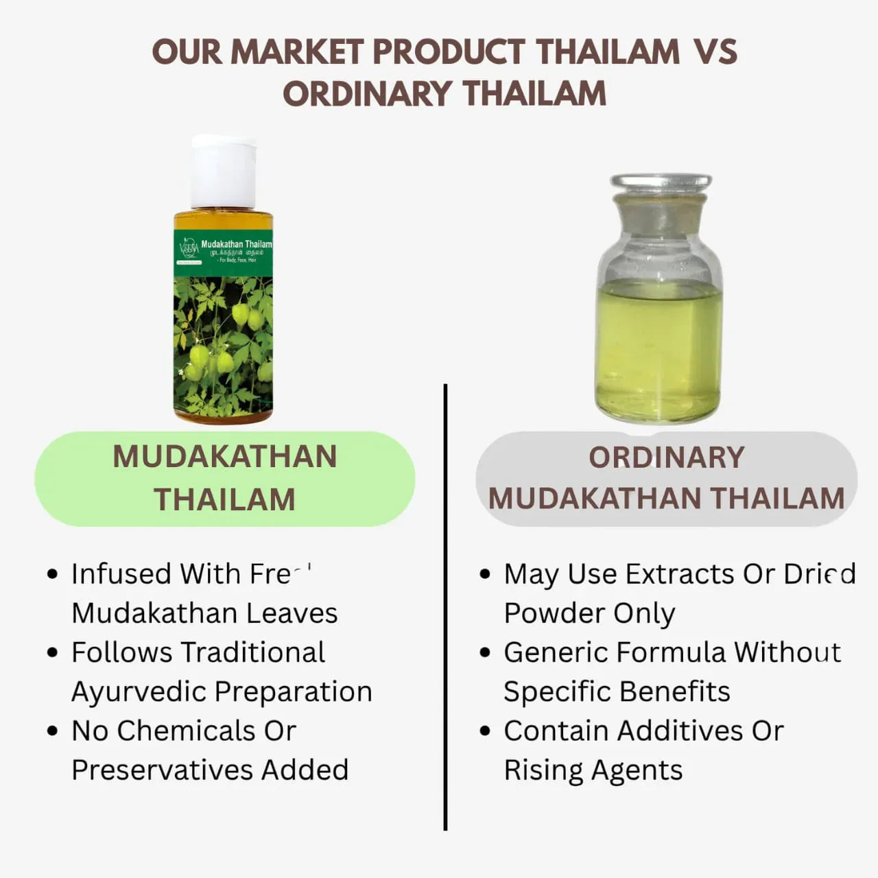 Veena Mudakathan Thailam - 100ml ( Pack of 2 ) - Orgoshops