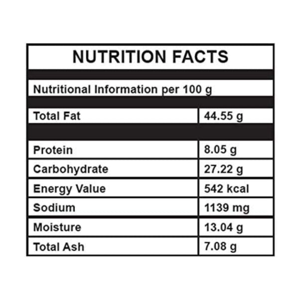 Nutrition Label