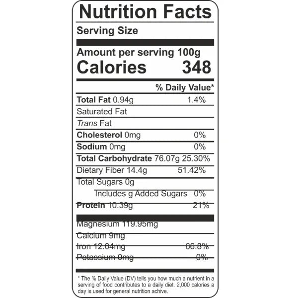 Nutrition facts of black rice