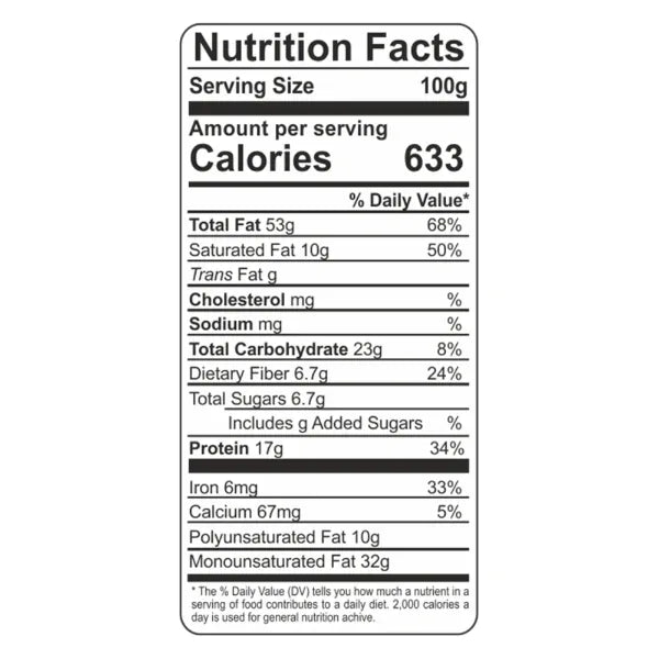 Nutrition facts of cashew