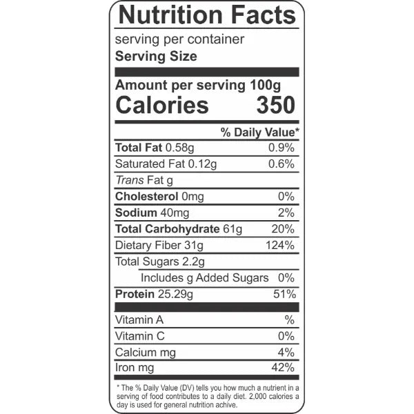 Nutrition facts of masoor dal