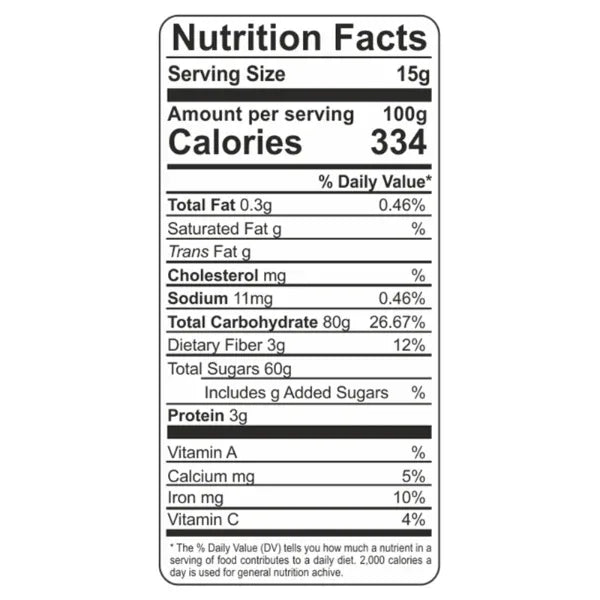 Nutrition facts of raisin