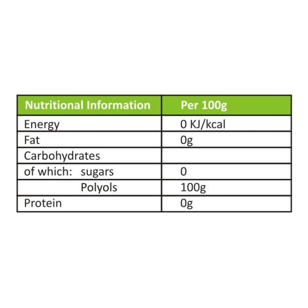 Nutrition of Stevia Powder