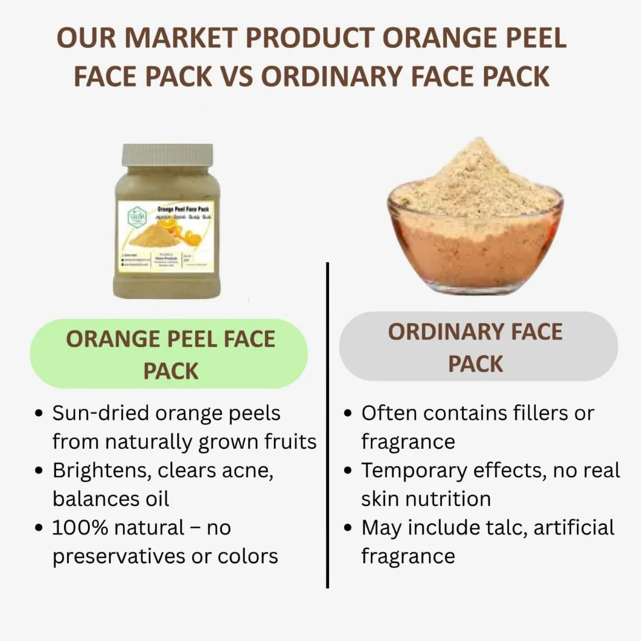 Veena Orange Peel Face Pack - 100g ( Pack of 4 ) - Orgoshops