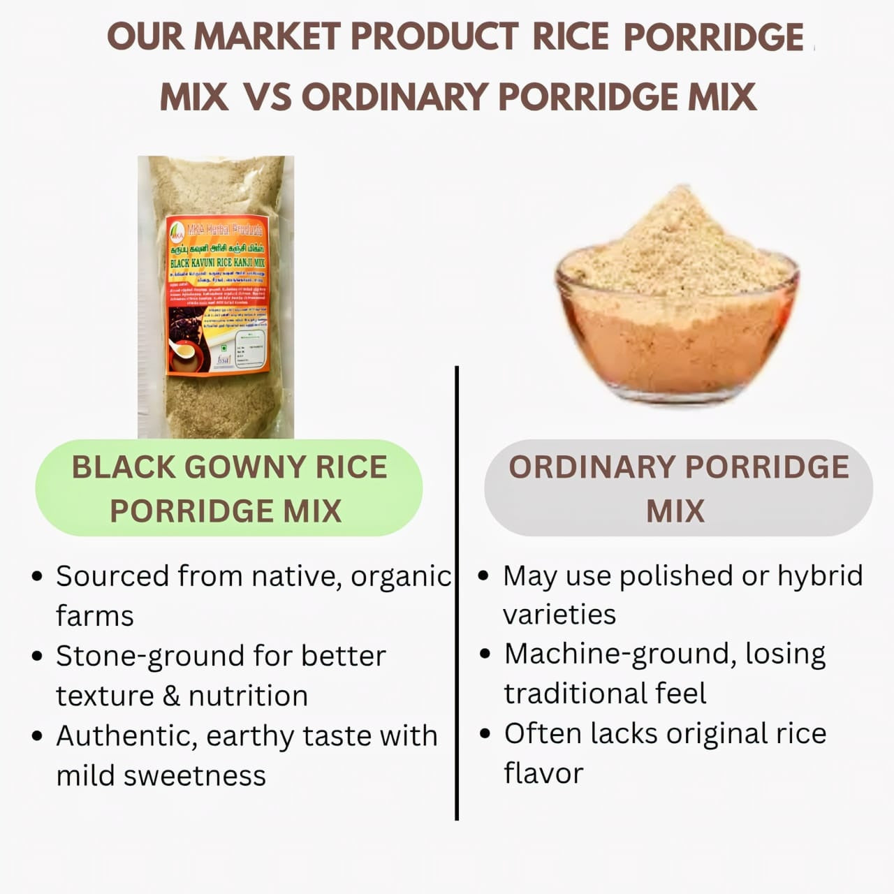 Orgo Black rice vs Ordinary rice