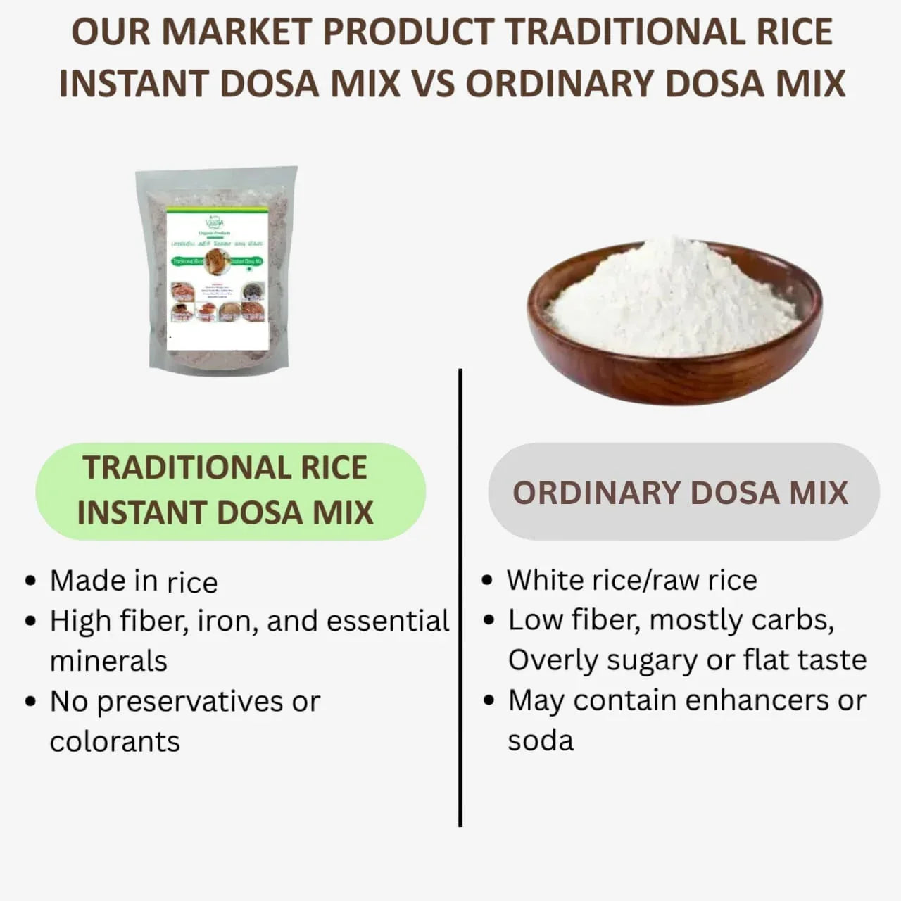 Orgoshop Instant rice mix vs others