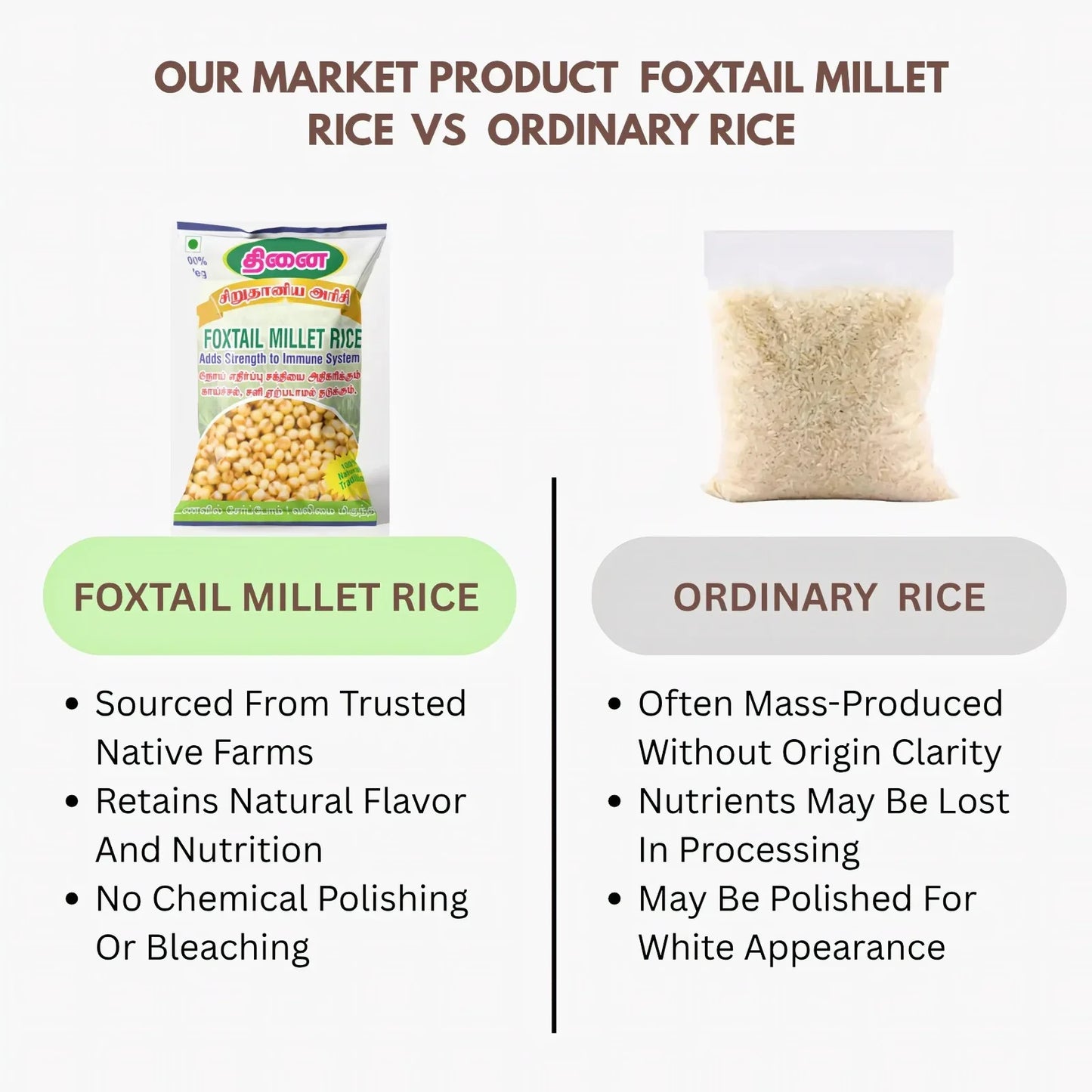 Orgoshops Foxtail Millet vs others 
