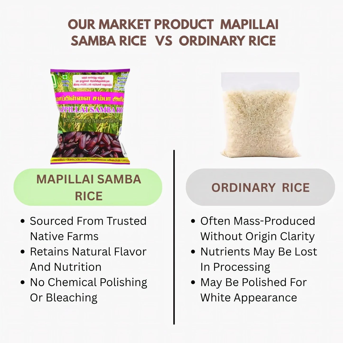 Orgoshops Mapillai samba rice vs others
