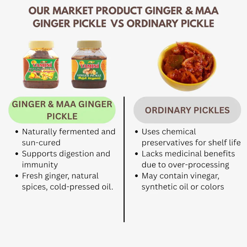 Yamini Foods Ginger Pickle / Maa Ginger Pickle / Orugai - 500 g (Pack of 2) - Orgoshops