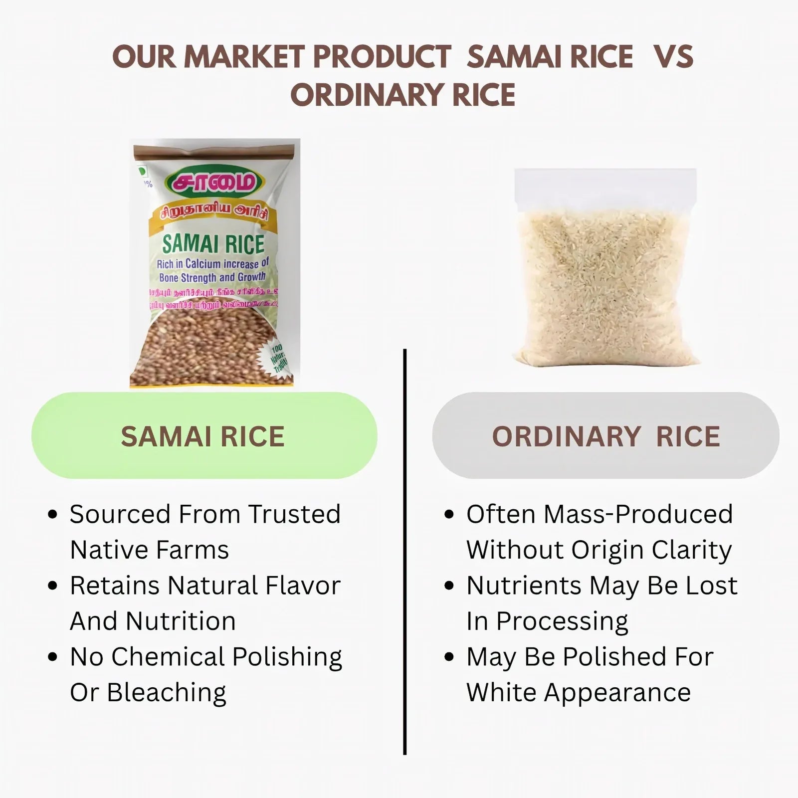 Araikkal Samai Rice / Samai Arisi - 500 g (Pack of 2) - Orgoshops