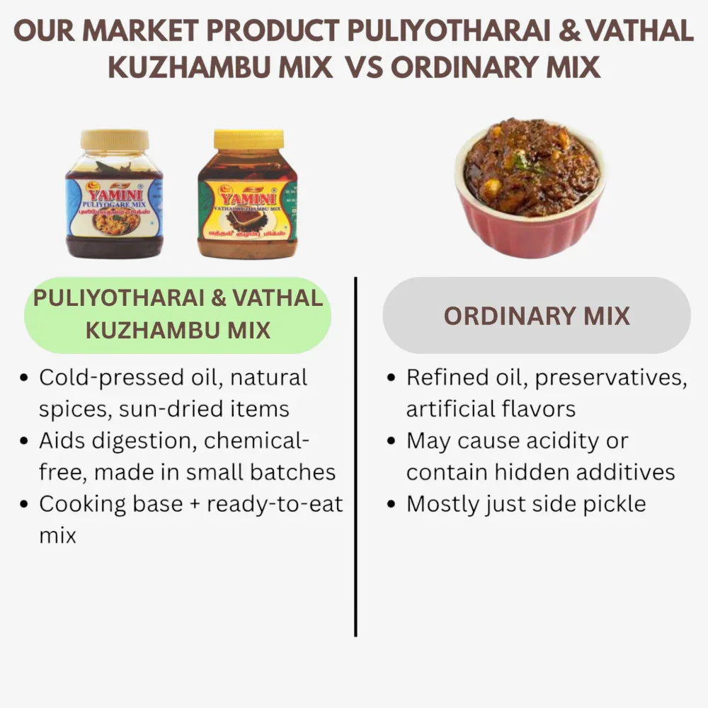 Yamini Foods Puliyotharai Mix / Vathal Kuzhambu Mix - 500 g (Pack of 2) - Orgoshops