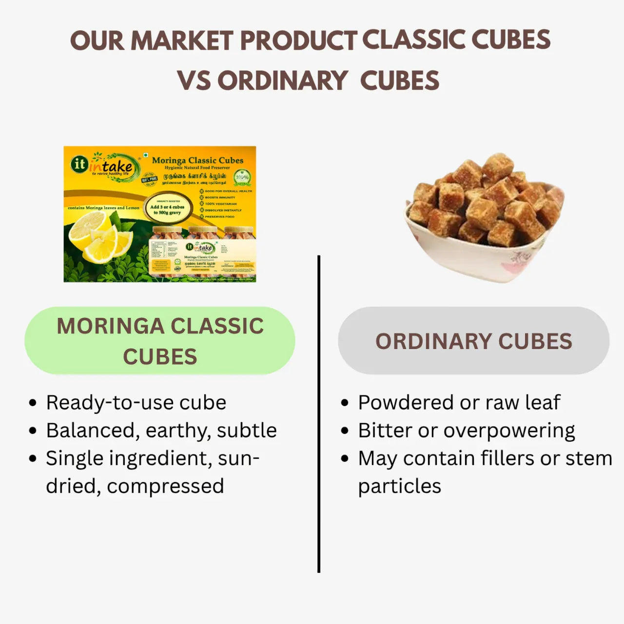 Orgoshops moringa cubes vs ordinary cubes