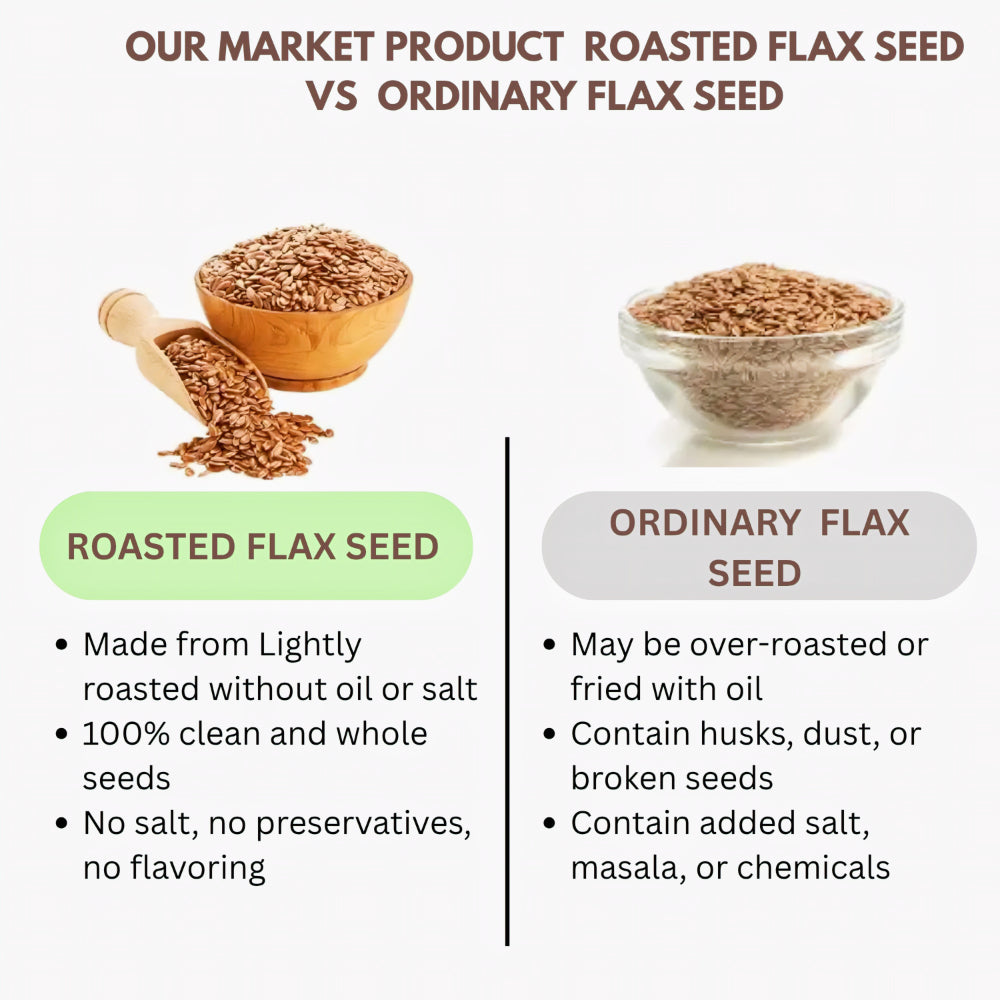 Our Market Horse Gram vs Ordinary flax seeds