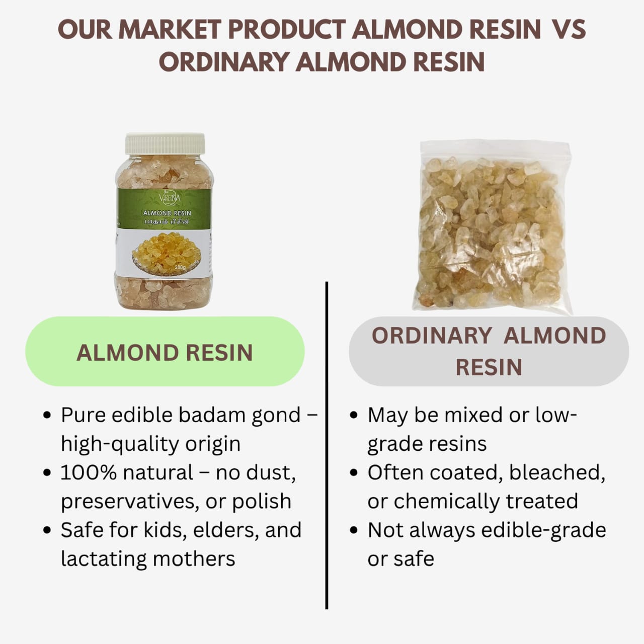 Our Market Product Almond Resin vs Ordinary Almond Resin
