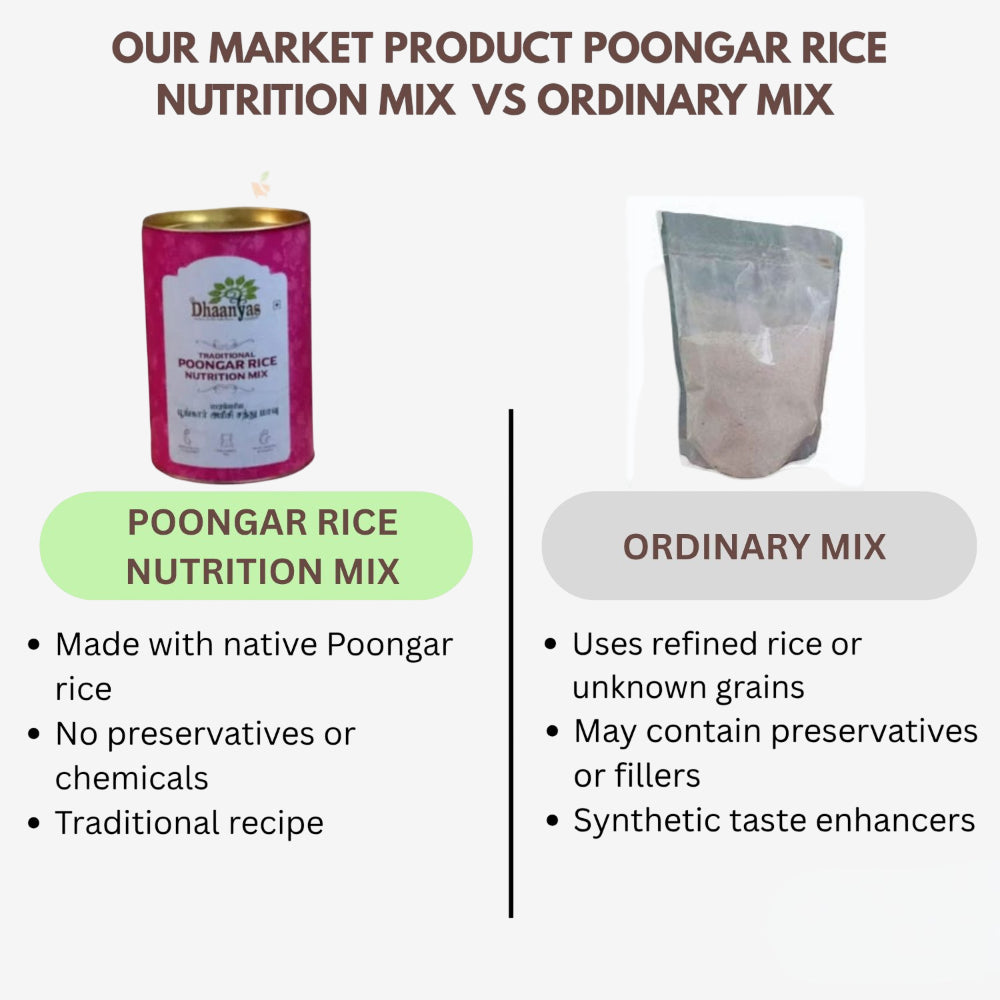 Our Market Product poongar rice vs Ordinary nutrition mix