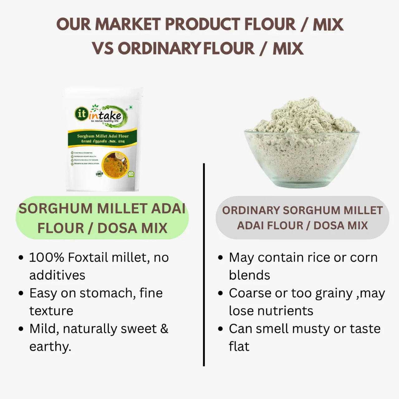 Intake Sorghum Millet Adai Flour / Cholam Adai Flour / Millet Adai Flour - 500 g - Orgoshops