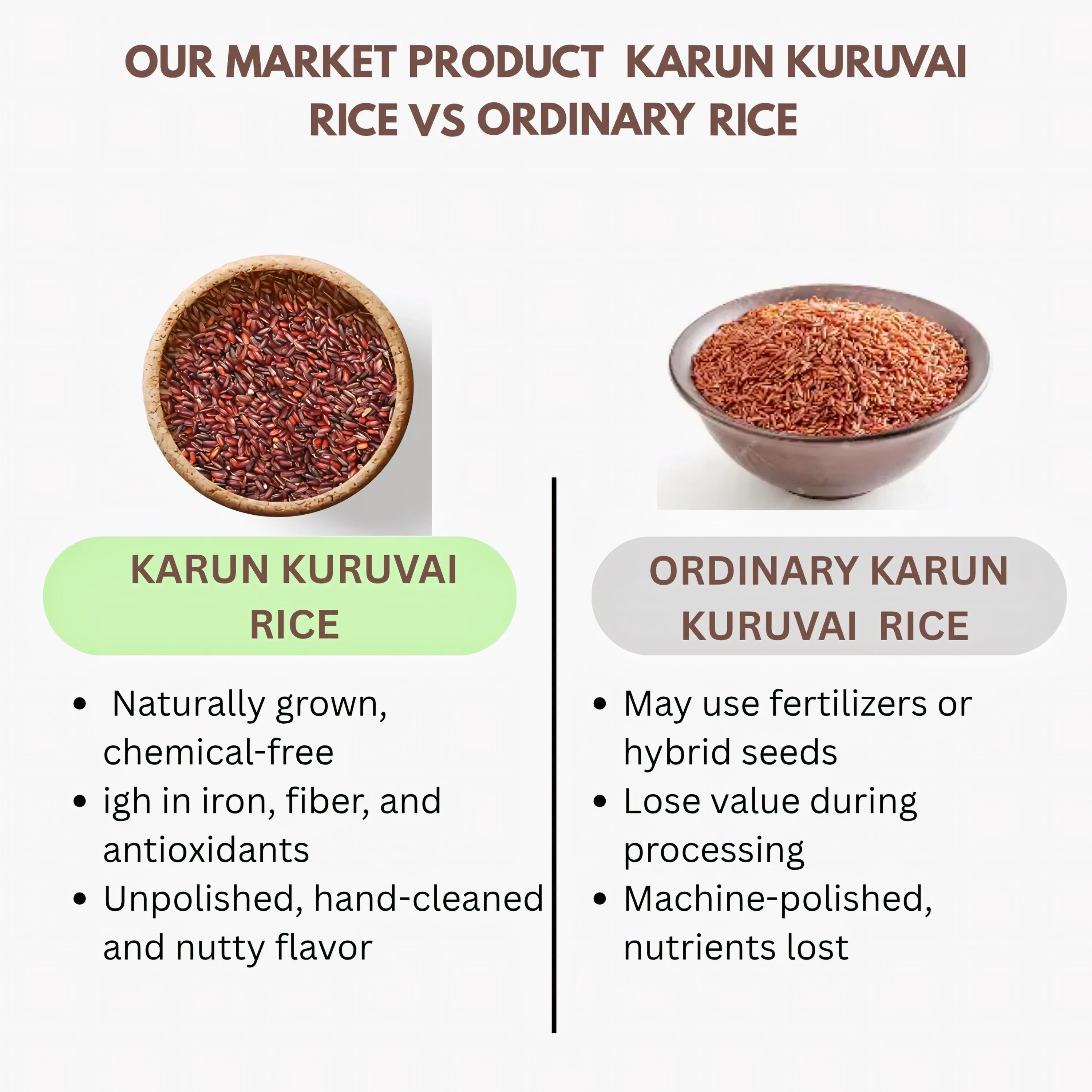 Thaiman Organic Karun Kuruvai Organic Rice / Organic Rice - 2 kg - Orgoshops