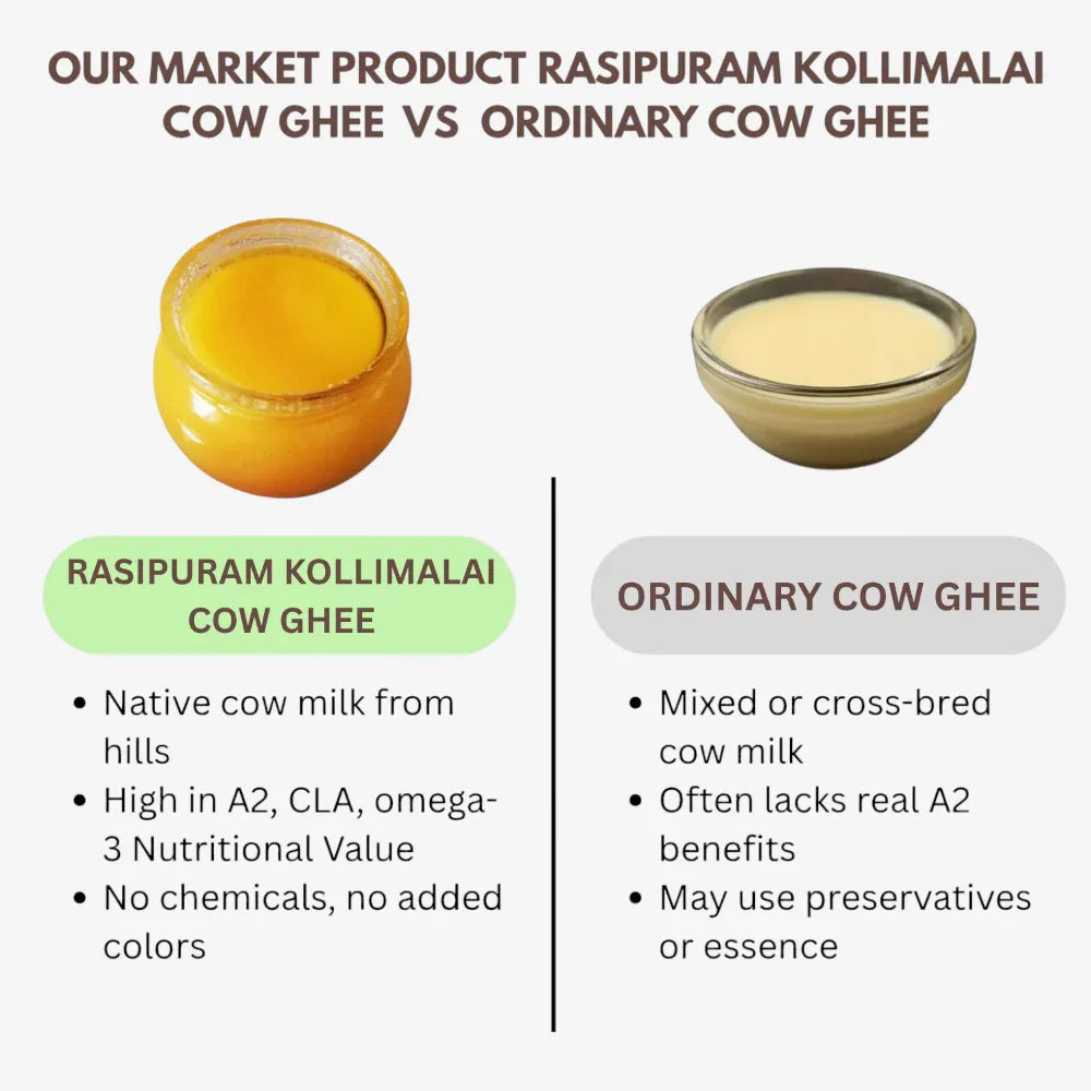 Thaiman Organic Rasipuram KolliMalai Cow Ghee / Cow Ghee - 1 L - Orgoshops