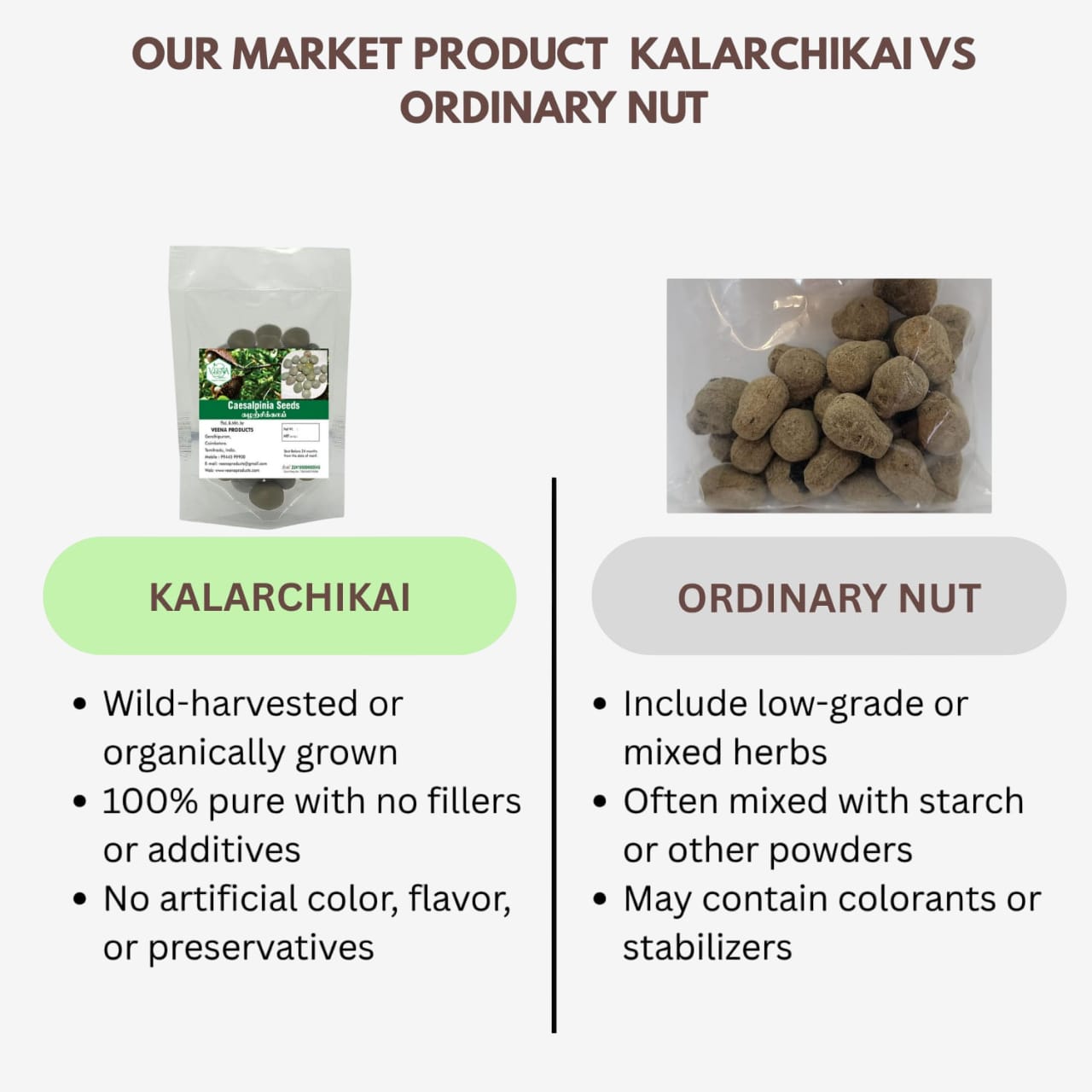 Our Product vs Ordinary Kalrchikai