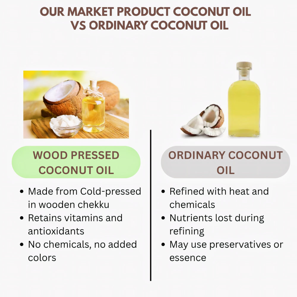 Our market coconut oil vs ordinary coconut oil