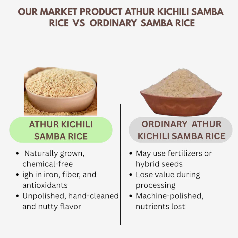 Our market vs ordinary kichili samba rice