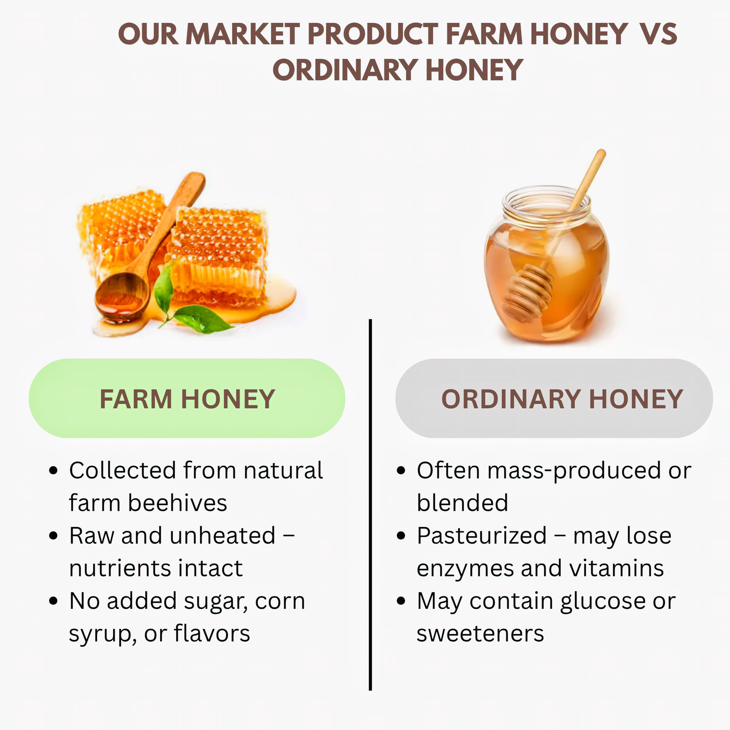 Our product honey vs ordinary honey