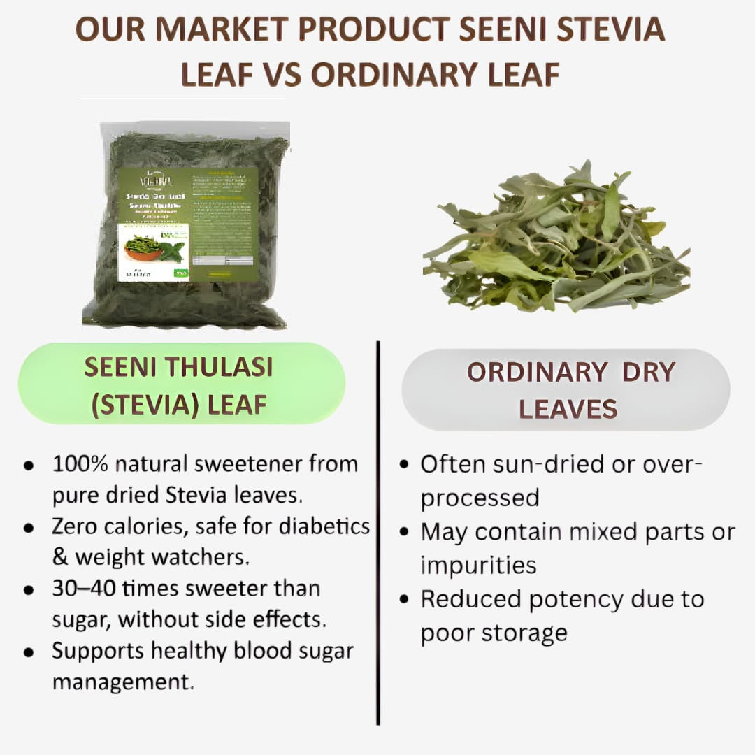 Our product seeni thulasi leaf vs ordinary leaf