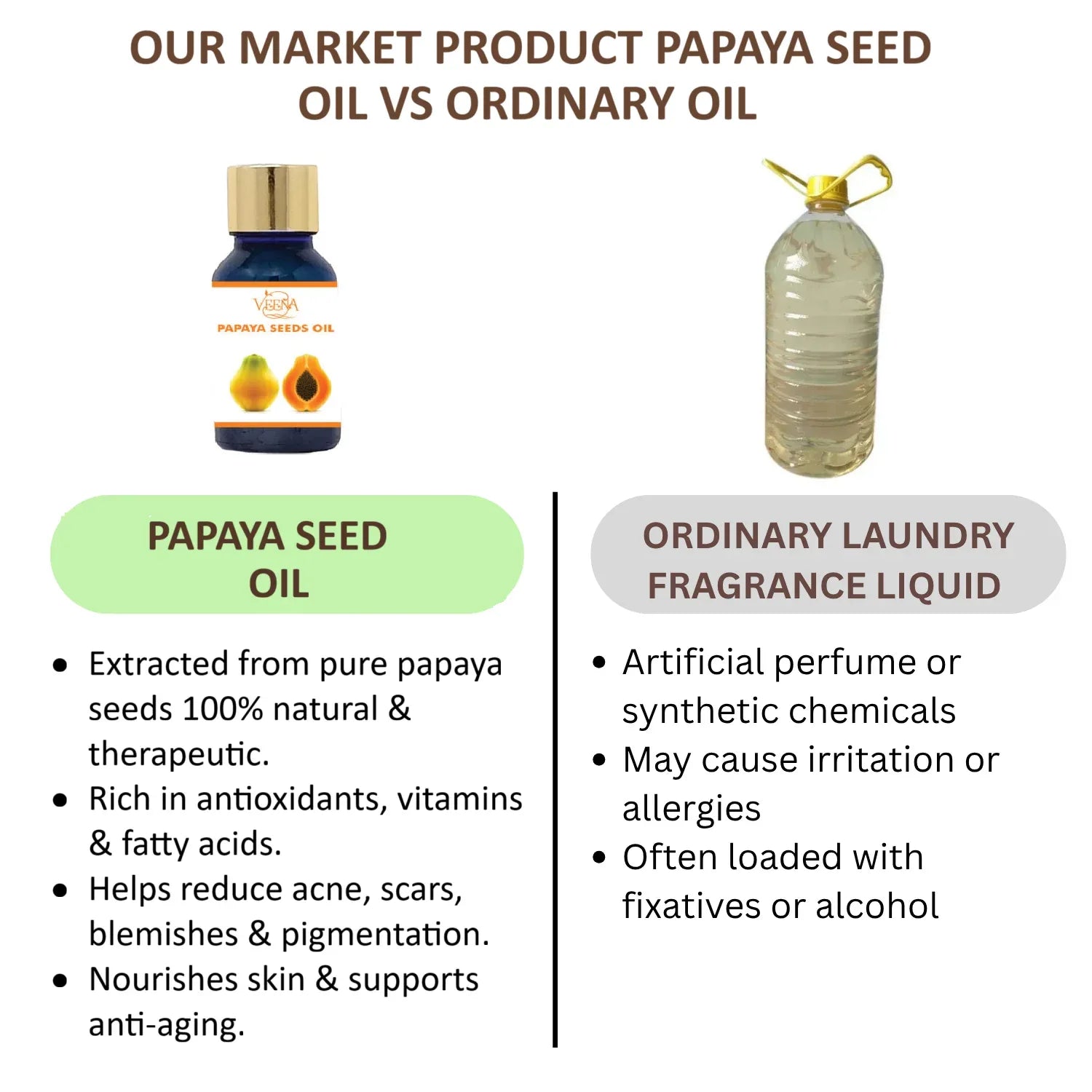 Veena Papaya Seed Essential and Fragrance Oil - 60ml - Orgoshops