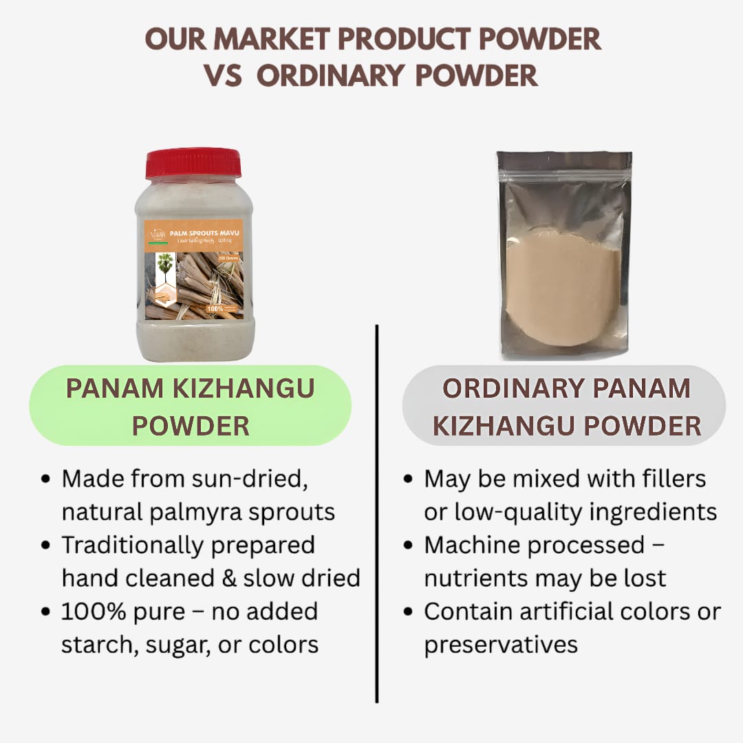 Panam_Kizhangu_powder