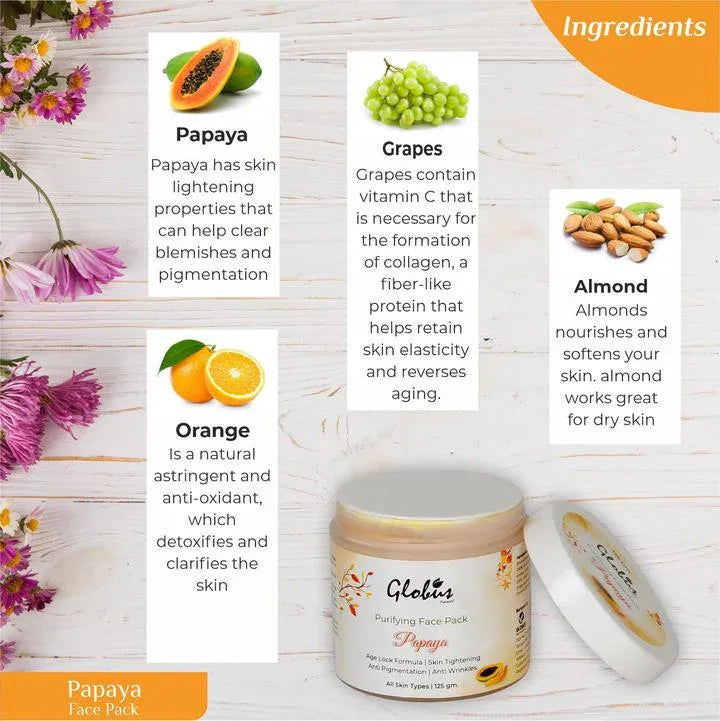 Purifying Papaya Anti Aging Face Pack 125gm - Orgoshops