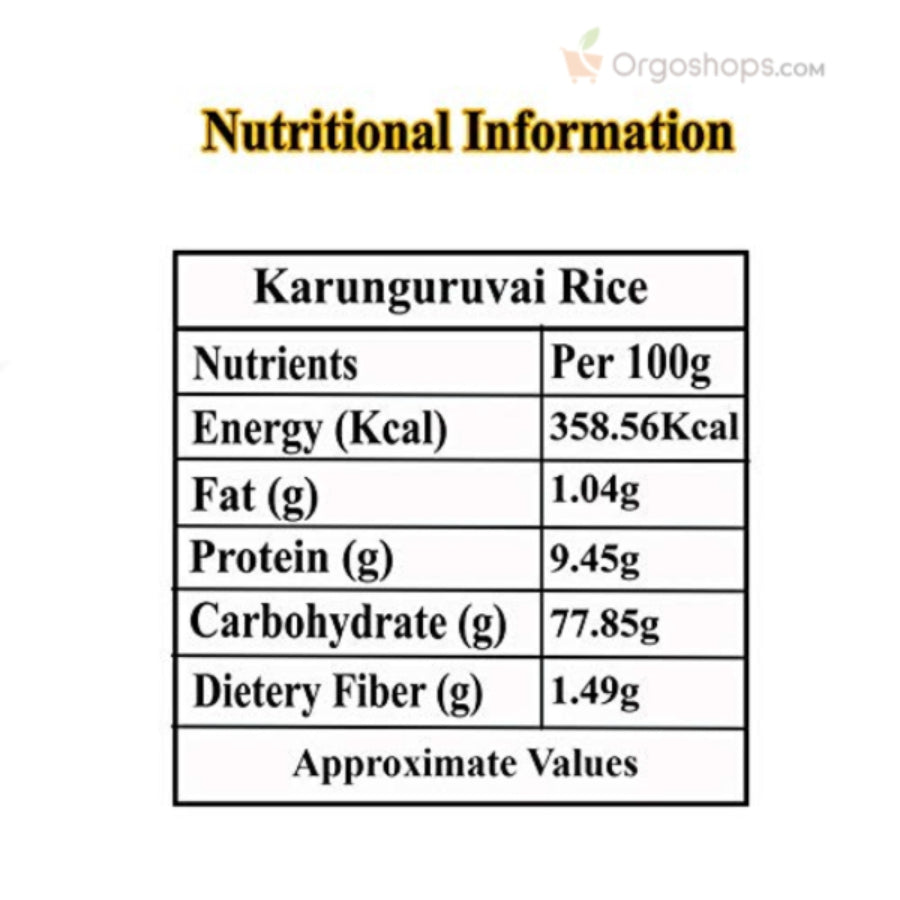 Karunkuruva Rice | Karunguruvai Handpounded Rice | Boiled Unpolished Rice | Traditional Red Rice | Karunkuruvai Arisi - 1kg (Thanjai Organics)