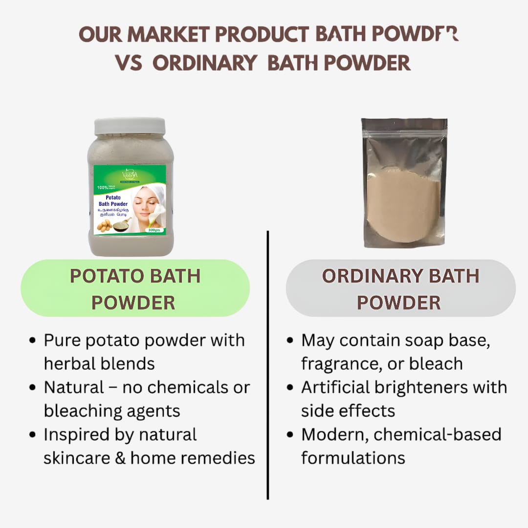 Veena Potato Bath Powder - 300g