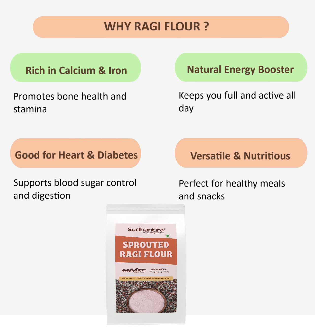 Sudhantira Organic Sprouted Ragi Flour  - 1kg