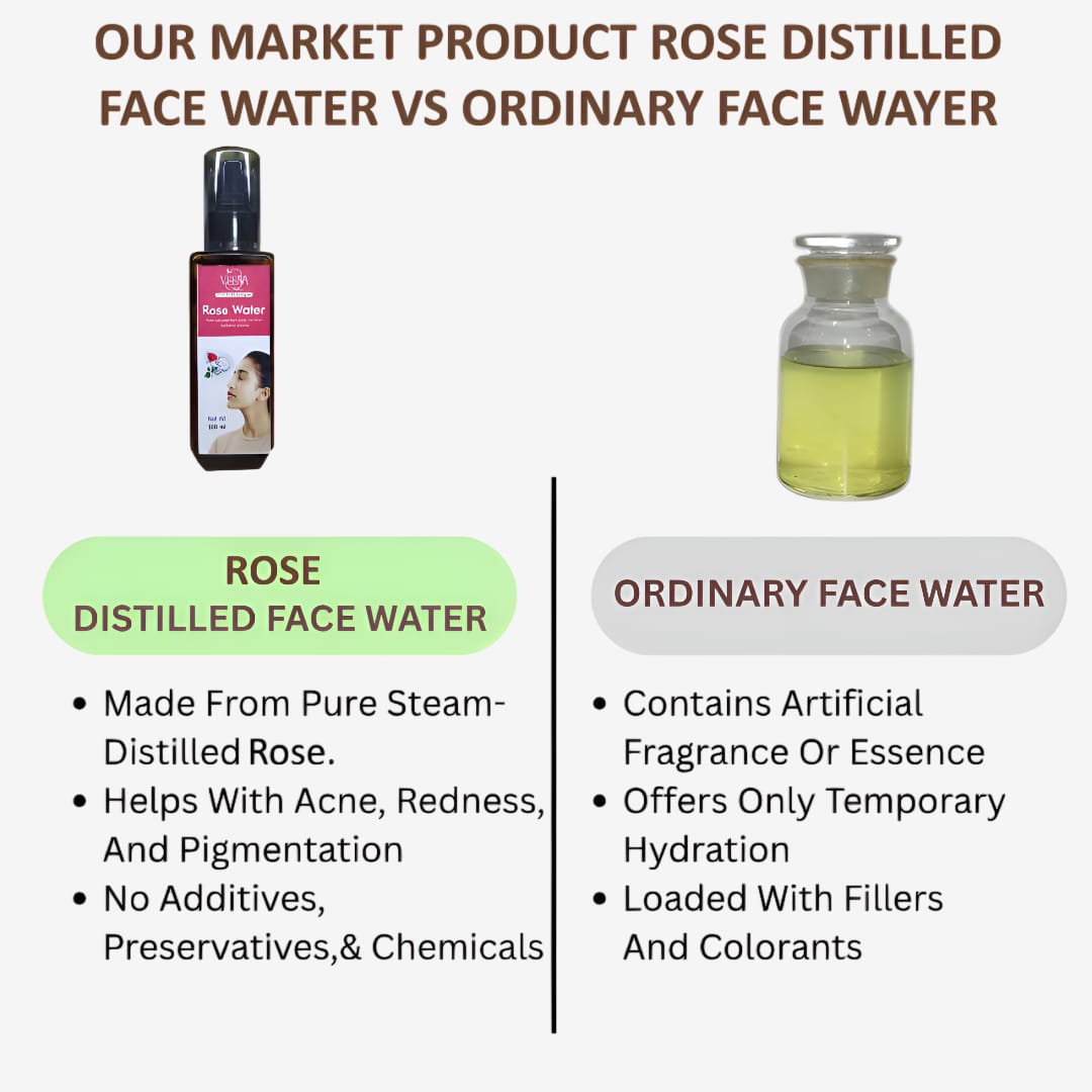 Veena   Rose Distilled Face water - 100ml ( Pack of 2 )