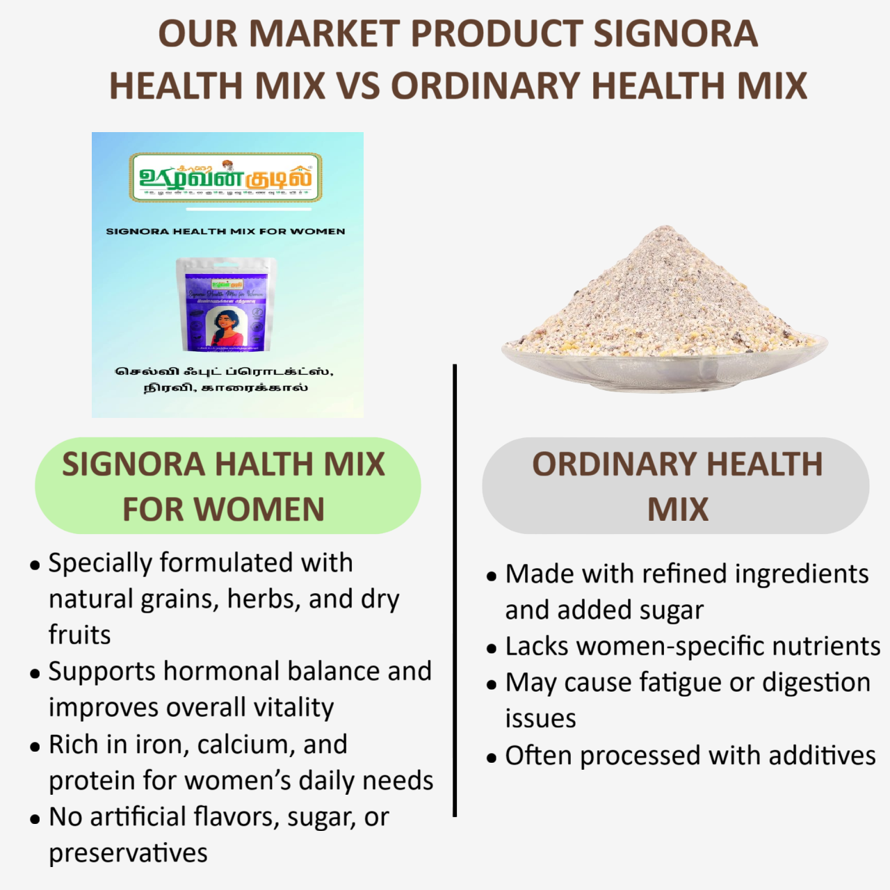 Karai Uzhavan Kudil Signora Women’s Health Mix  - 400g