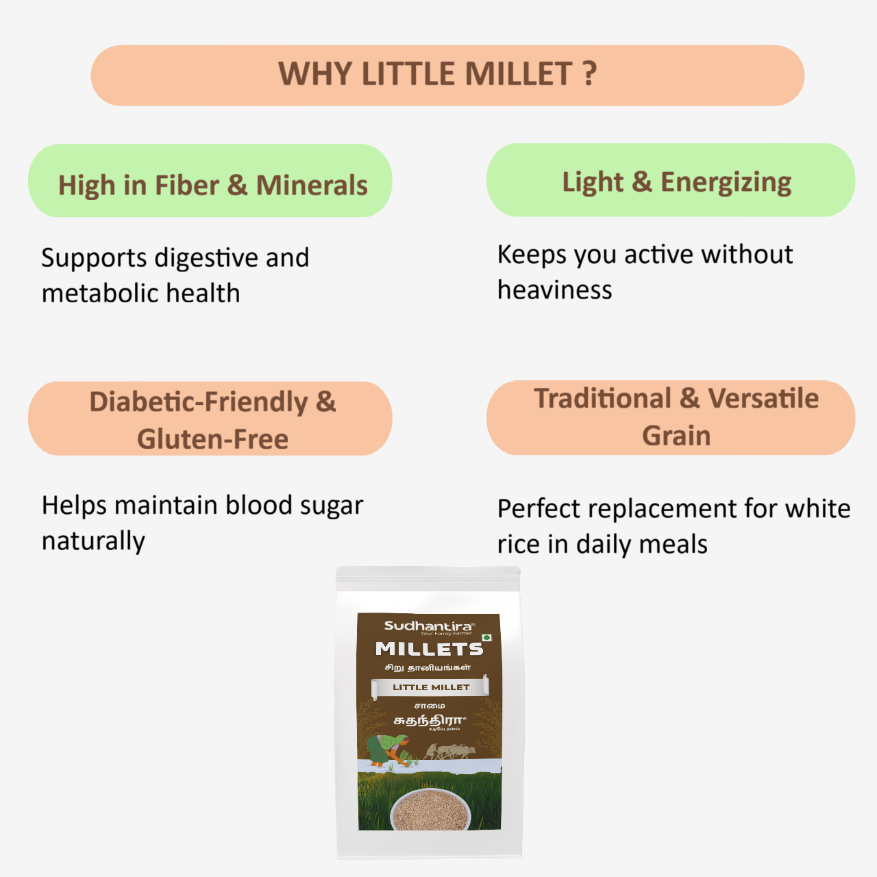 Sudhantira Little Millet  - 1kg