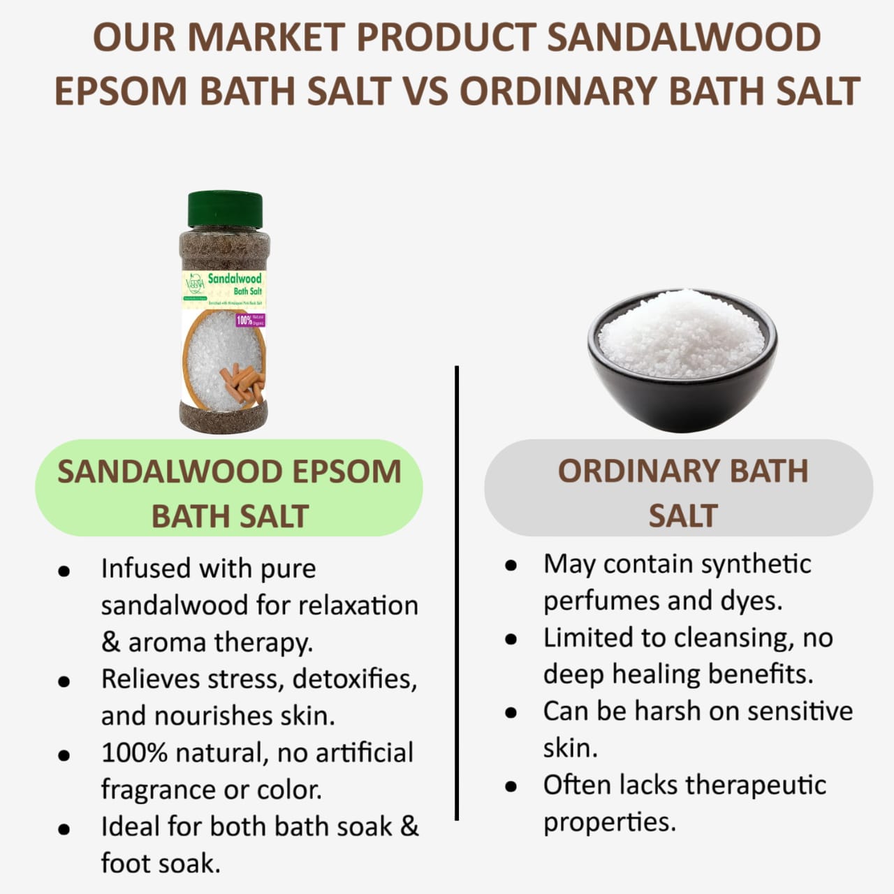 Veena Sandalwood Epsom Bath Salt - 200g