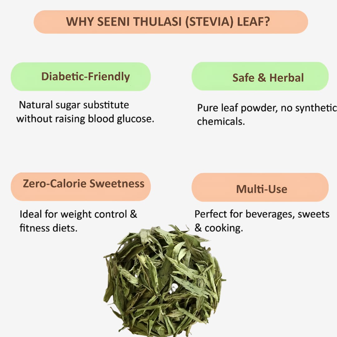 Why Seeni Thulasi Leaf?